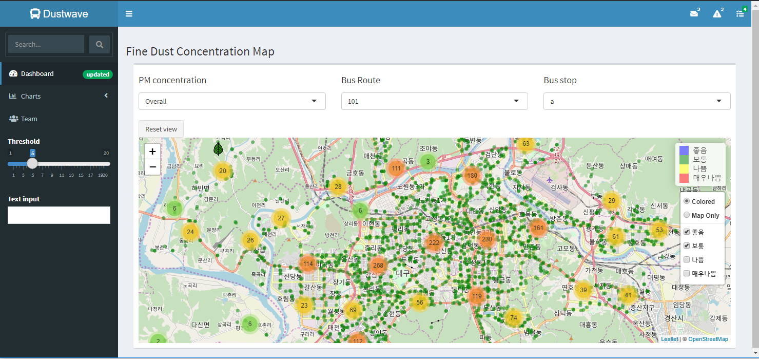 RShiny visualization of PM10